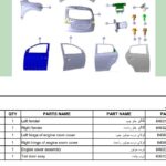JAC S5 Parts Catalog – 01