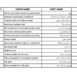 Jac S5 Parts Catalog 02