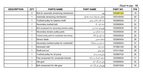 PDF فارسی کاتالوگ شماره فنی قطعات جک اس 5 | JAC S5 Parts Catalog