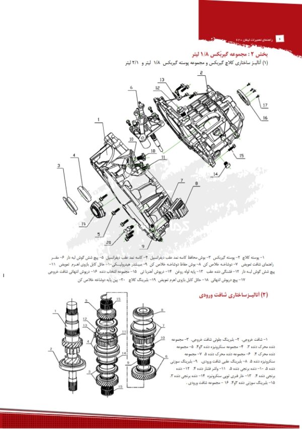 PDF فارسی راهنمای تعمیرات گیربکس لیفان 620 | LIFAN 620 1800 CC TRANSMISSION LF481Q1 REPAIR MANUAL