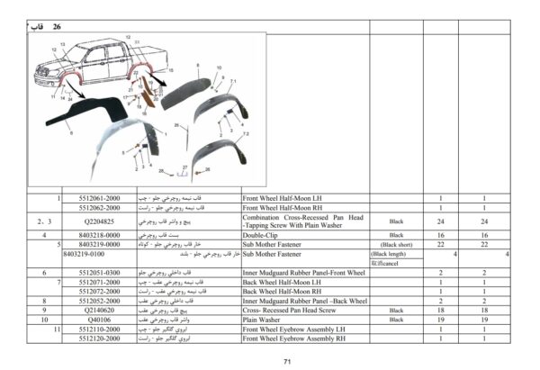 کاتالوگ شماره فنی قطعات وانت پیکاپ کاپرا گرند تایگر ZXAUTO GRAND TIGER - Capra Pickup - PARTS CATALOG
