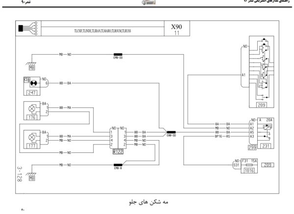 PDF فارسی نقشه های کامل سیم کشی برق تندر ال 90 RENAULT TONDAR L90 LOGAN Wiring Diagram