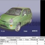 Chery MVM EPC