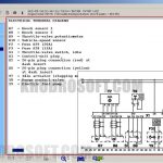 Bosch ESI Tronic – کاتالوگ شماره فنی و راهنمای تعمیرات بوش