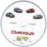 نرم افزار کاتالوگ قطعات و راهنمای تعمیرات رنو سواری | Renault Cars Parts Catalog & Repair Manual | Renault Dialogys