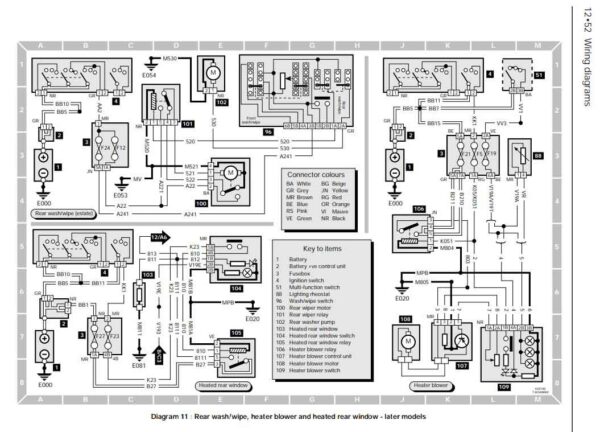 PDF کتاب انگلیسی راهنمای تعمیرات و سرویس پژو 405 + نقشه های سیم کشی | PEUGEOT 405 Petrol Service and Repair Wiring Diagram Manual - Image 5