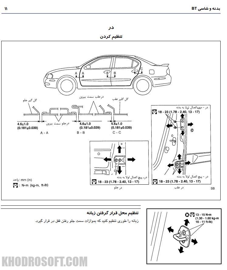 کتاب کامل فارسی راهنمای تعمیرات نیسان ماکسیما 2007