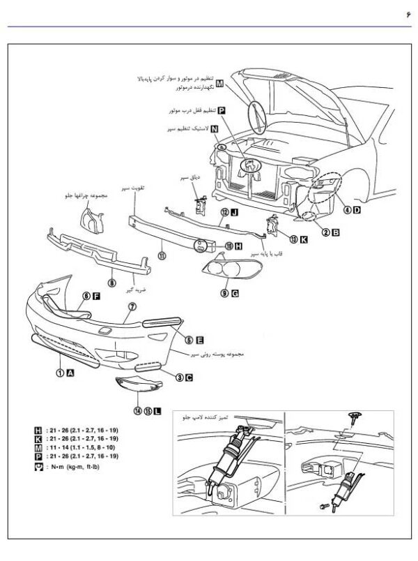 PDF فارسی راهنمای تعمیرات و نقشه سیم کشی برق نیسان ماکسیما | Nissan Maxima 2007 Repair Manual