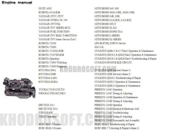Hyundai Heavy Machinery Workshop manuals