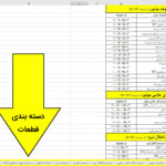 کاتالوگ و لیست شماره فنی قطعات فاو بسترن B50 | با نام فارسی و عکس قطعات