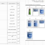 کاتالوگ و لیست شماره فنی قطعات فاو بسترن B50 | با نام فارسی و عکس قطعات