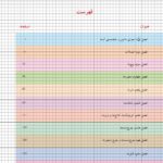 کتاب آشنایی با قطعات خودرو