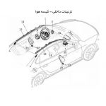 کاتالوگ شماره فنی برلیانس H220