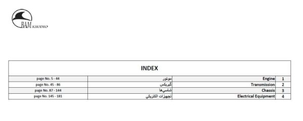 کاتالوگ شماره فنی قطعات لیفان x60