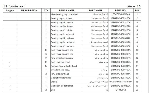 کاتالوگ شماره فنی قطعات لیفان x60