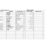 کاتالوگ شماره فنی قطعات لیفان 620