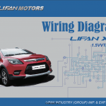 PDF راهنمای مدارهای الکتریکی و نقشه های سیم کشی برق لیفان ایکس 50 | LIFAN X50 Electrical Wiring Diagram Manual / 1.5VVT / CVT / MT