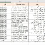 Changan Eado Excel Part Number list with English and Farsi Names