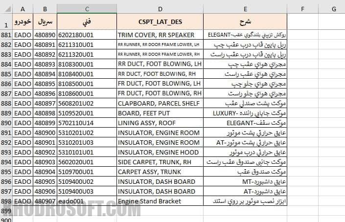 Changan Eado Excel Part Number list with English and Farsi Names