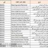 Changan Eado Part Number List - لیست شماره فنی قطعات چانگان ایدو