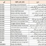 changan Eado Part Number List with EN and Fa names