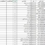 لیست واردکننده قطعات ام وی ام لیست قطعات مصرفی قطعات پر فروش ام وی ام چری