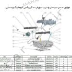 شماره فنی سرسیلندر برلیانس h330