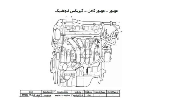 شماره فنی موتور کامل و گیربکس اتوماتیک برلیانس h330