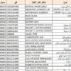 Changan CS35 Part Number List