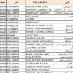لیست شماره فنی قطعات چانگان CS35