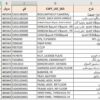 Changan CS35 Part Number list