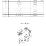 کاتالوگ شماره فنی دانگ فنگ اچ سی کراس
