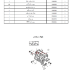 کاتالوگ پارت نامبر قطعات دانگ فنگ اچ سی کراس