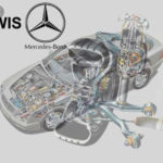 نرم افزار راهنمای تعمیرات و نقشه های سیم کشی برق بنز ( سواری و سنگین ) | BENZ WIS Workshop Manuals