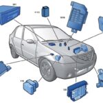 دسته سیم ها و محل نصب قطعات برقی تندر 90 + لیست قطعات برقی تندر 90 ال 90 Renault Logan Tondar90 Wiring Location Diagram