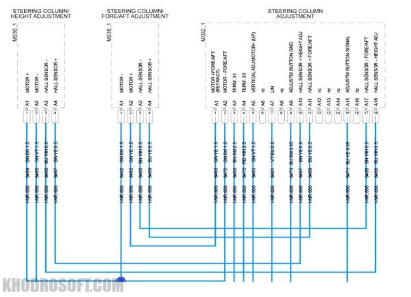 نقشه های سیم کشی مدارهای برق خودروی پورشه porsche wiring diagram porsche wds