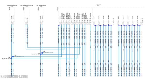 نقشه سیم کشی برق سیستم صوتی پورشه پانامرا