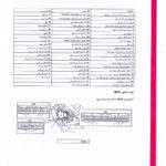 PDF فارسی نقشه برق واحد کنترل تجهیزات BSM سوزوکی گرند ویتارا | SUZUKI GRAND VITARA