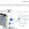 جزوه دوره آموزشی مکانیک عمومی خودرو