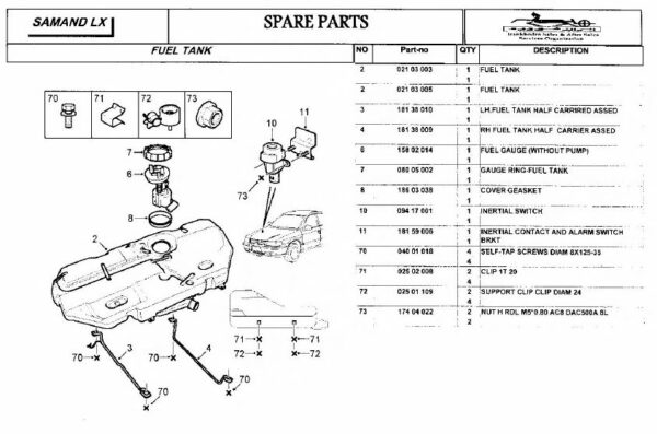 کاتالوگ شماره فنی قطعات سمند-ال-ایکس - Iran-Khodro Samand-LX Spare Parts Catalog