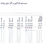 نقشه سیستم انژکتوری پراید زیمنس بایفیول