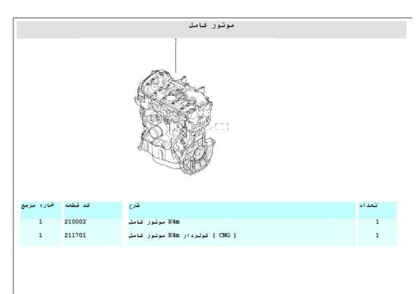 کاتالوگ شماره فنی قطعات رنو تندر 90 ال 90 ایران خودرو پارس خودرو