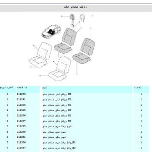 کاتالوگ شماره فنی قطعات رنو تندر 90 ال 90 ایران خودرو پارس خودرو