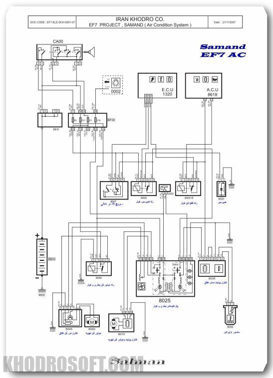 نقشه سیم کشی برق سیستم تهویه مطبوع سمند