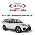 فایل های راهنمای تعمیرات و نقشه های سیم کشی ام وی ام ایکس 33 | MVM X33 Repair Manual + Wiring Diagram