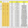 لیست اکسل شماره فنی اصلی قطعات هیوندای و کیا
