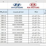 لیست اکسل شماره فنی اصلی قطعات هیوندای و کیا