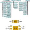 PDF فارسی کتاب آموزشی مکانیک خودرو درجه 2