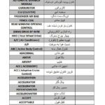 جزوه کاربرد زبان انگلیسی در عیب یابی خودرو