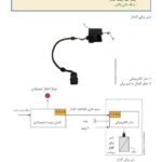 immobiliser-course-04
